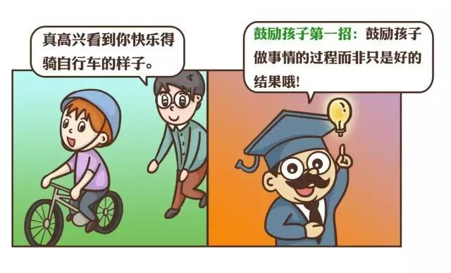 9张图教你培养孩子,如何正确鼓励孩子图文