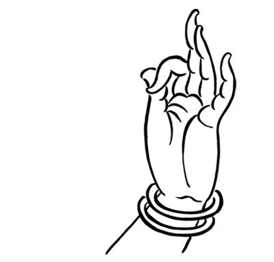 佛手印教学完整版,佛手印真实图片