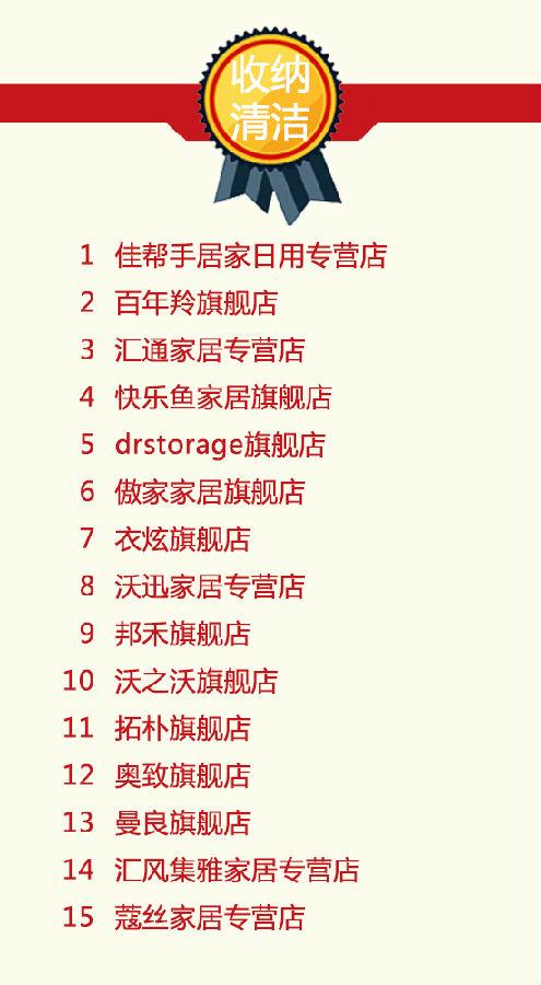 双11活动销量排行榜前十,天猫双11家装