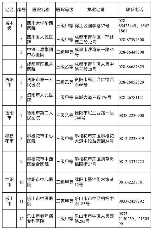 异地医疗费用回当地是怎么报销的,异地医疗如何结算费用