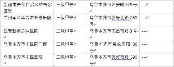 异地医疗费用回当地是怎么报销的,异地医疗如何结算费用