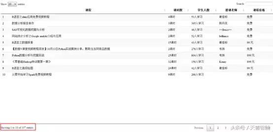 「谢佳标带你学R」想爬视频网站数据?这里有详细步骤!