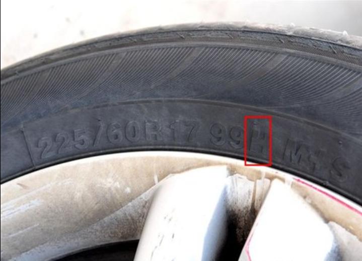 汽车轮胎规格型号参数详解,教你学汽车知识轮胎规格参数解释