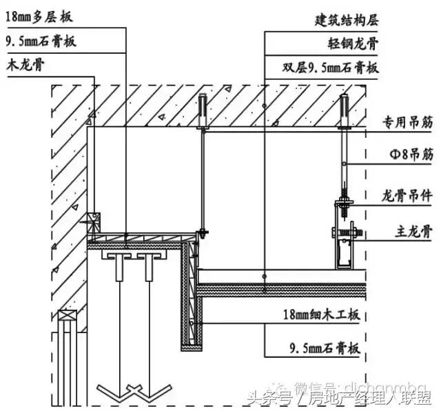 绿城精装修施工工艺工法标准,绿城工艺工法展示