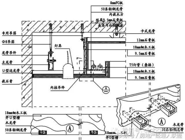绿城精装修施工工艺工法标准,绿城工艺工法展示