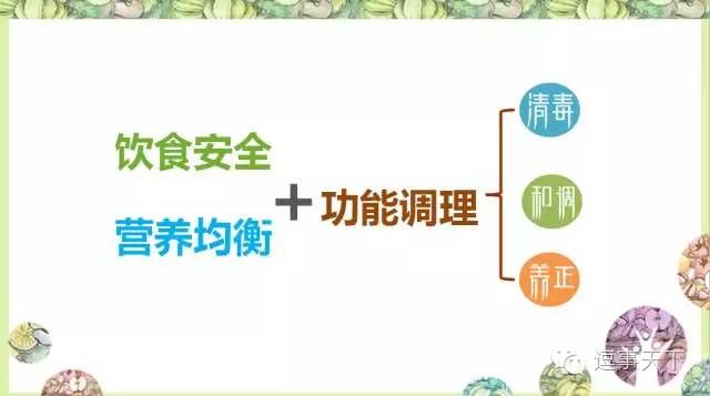 医生都知道的预防癌症5大秘诀,预防癌症减少人生意外