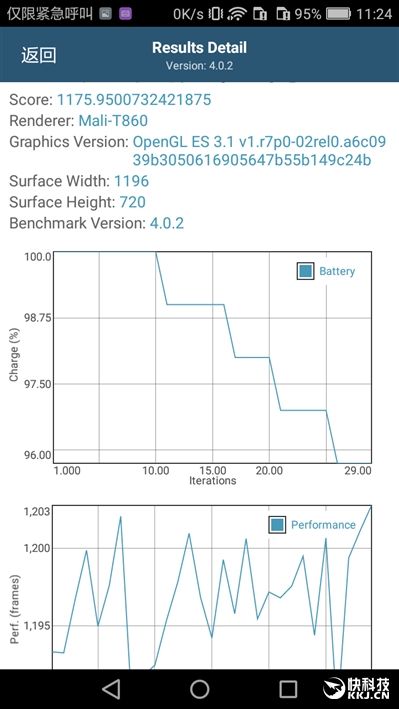 华为畅享6最新报价,华为畅享6测评