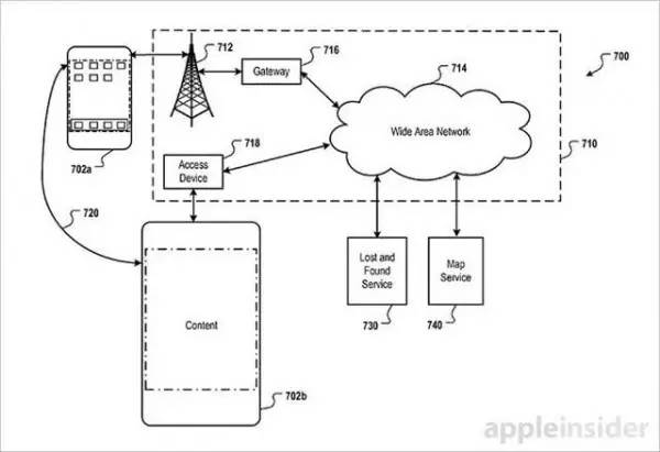 苹果8定制黄金后壳,苹果明年新推出苹果8