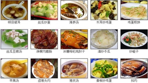 调节女性内分泌,内分泌咋调节