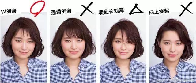 什么叫刘海改变人生!看完孙俪宋慧乔林允儿的变化你一定想留!