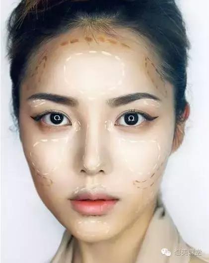 不用动刀就可以变美,拯救扁平脸立体不显脏修容推荐