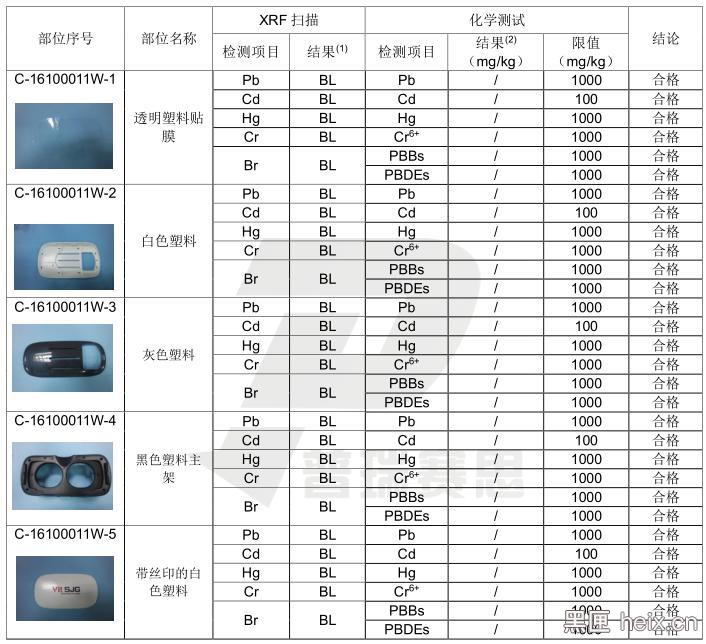 淘宝卖的vr眼镜看普通电影,淘宝上vr眼镜为啥便宜