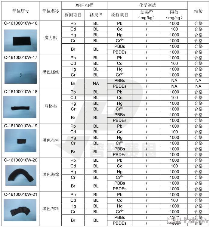 淘宝卖的vr眼镜看普通电影,淘宝上vr眼镜为啥便宜