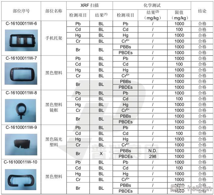 淘宝卖的vr眼镜看普通电影,淘宝上vr眼镜为啥便宜