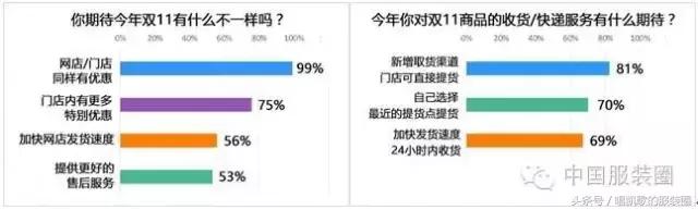 优衣库新零售定位,优衣库新零售再下一城