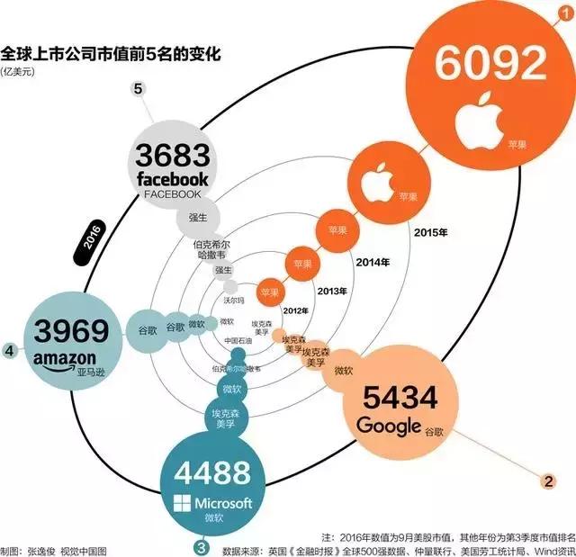 联想手机华为mate9,华为mate9升级鸿蒙4.0系统