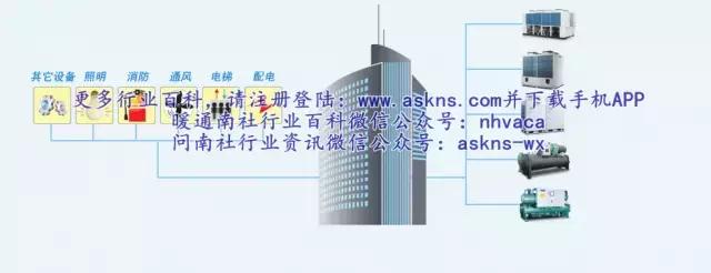 楼宇控制系统的施工,楼宇自控现场安装