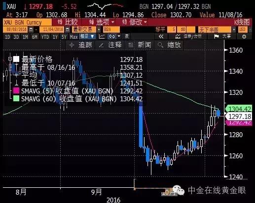 如何在非农挣钱,厉害了我的哥怎么回话