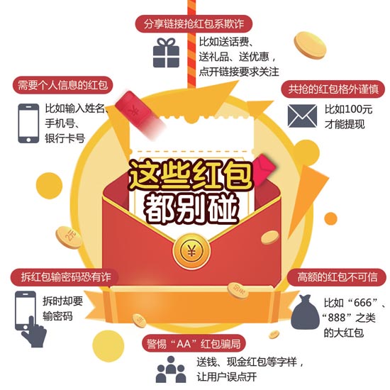 双十一临近花式诈骗小心防范,双十一来临谨防这些诈骗陷阱