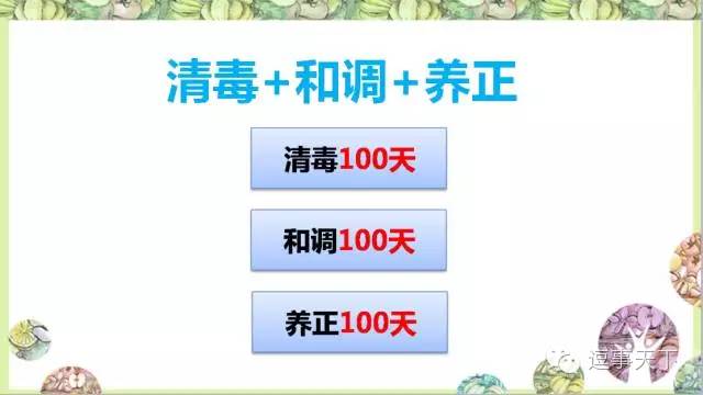医生都知道的预防癌症5大秘诀,预防癌症减少人生意外