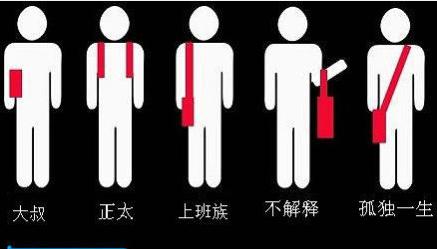 短途背什么样的包时尚又好看,好看又好背的包