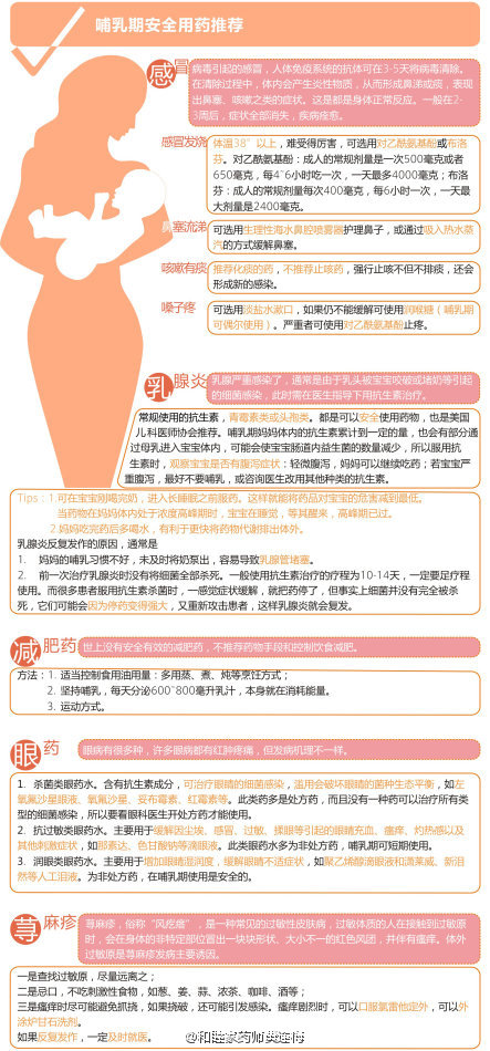 哺乳期发烧可以给小孩喂母乳吗,哺乳期妇女感冒发烧能吃退烧药吗