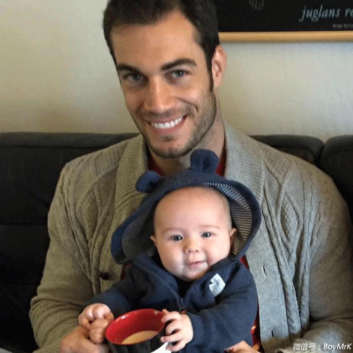 欧美健身网红养成记,10大颜值健身网红