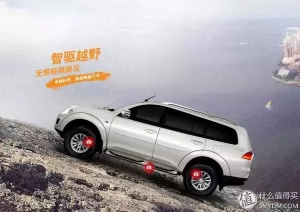 自驾游最实用的车型推荐,实用自驾游车型推荐