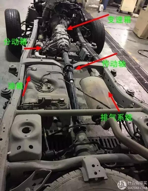 自驾游最实用的车型推荐,实用自驾游车型推荐