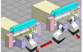 23篇新闻告诉你，十月工控圈内发生了哪些事儿