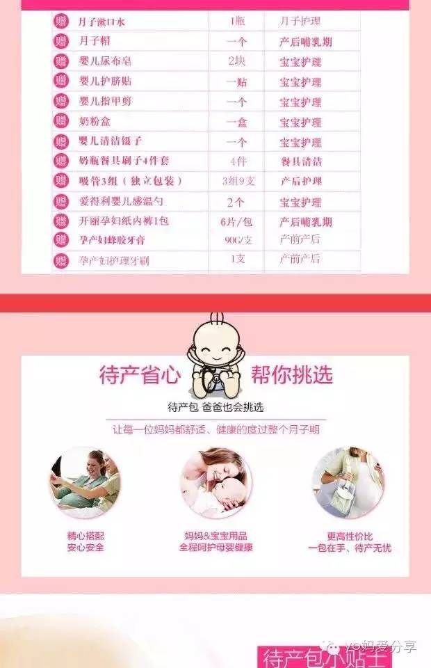 你的待产包是不是少准备了这几个？丨yo妈分享亲身经历