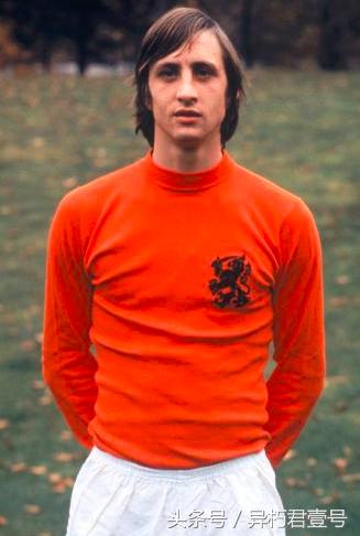 十大年轻足球球星,20世纪十佳运动员榜单