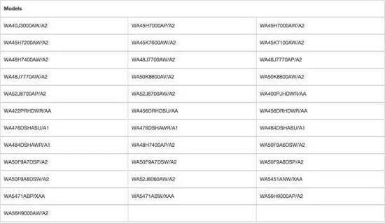三星洗衣机和海尔洗衣机哪个好些 (三星280万台洗衣机)