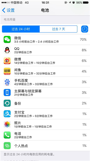 iphone电池怎么调一下子没有电了,iphone用一下就没电了怎么办啊