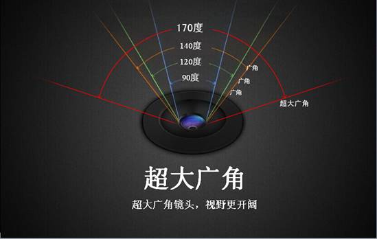 行车记录仪180度广角值得买吗,10寸行车记录仪哪个好