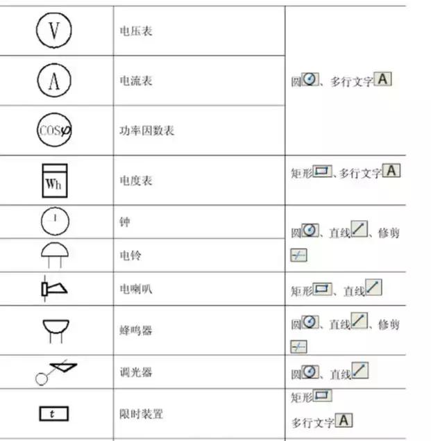 cad环保符号大全,环保cad制图