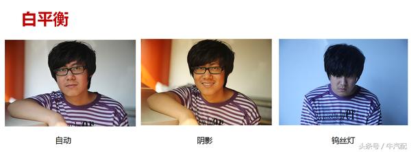 几个小技巧教你把妹子拍得更好看,阴天辣妹拍照技巧教程