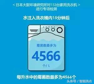 别小看洗衣机，它的秘密在你意料之外