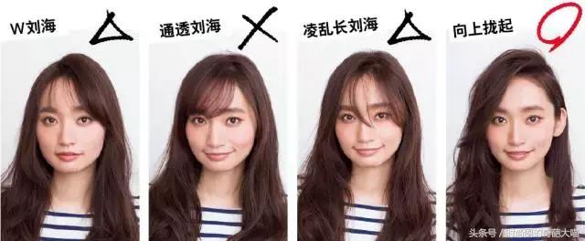 什么叫刘海改变人生!看完孙俪宋慧乔林允儿的变化你一定想留!