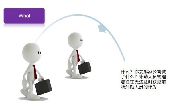 外勤岗如何管理,对于外勤人员怎么管理