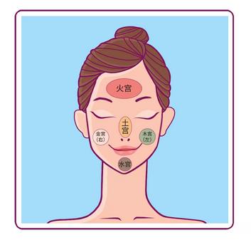 痘痘反反复复在脸颊,痘痘到底是体内问题还是皮肤问题