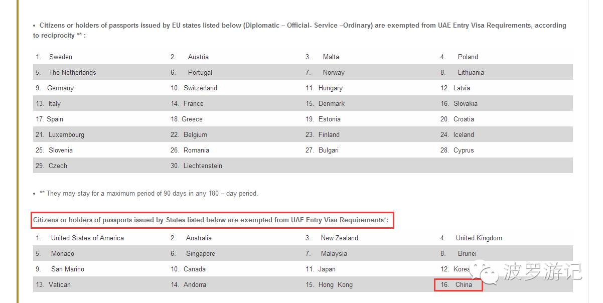 阿联酋签证免签国家,阿联酋旅游签证怎么申请免签