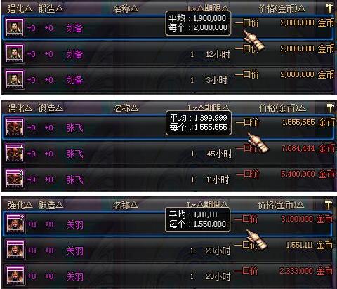 dnf新手囤货攻略,dnf一年囤货该囤什么