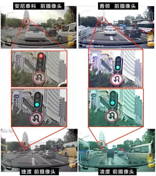 行车记录仪双摄像头买什么牌子,行车记录仪双摄像头有哪些