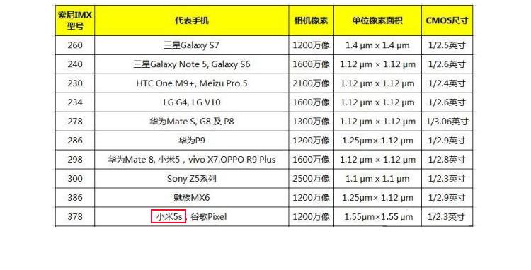 苍山洱海到大理旅游攻略,大理苍山到大理洱海