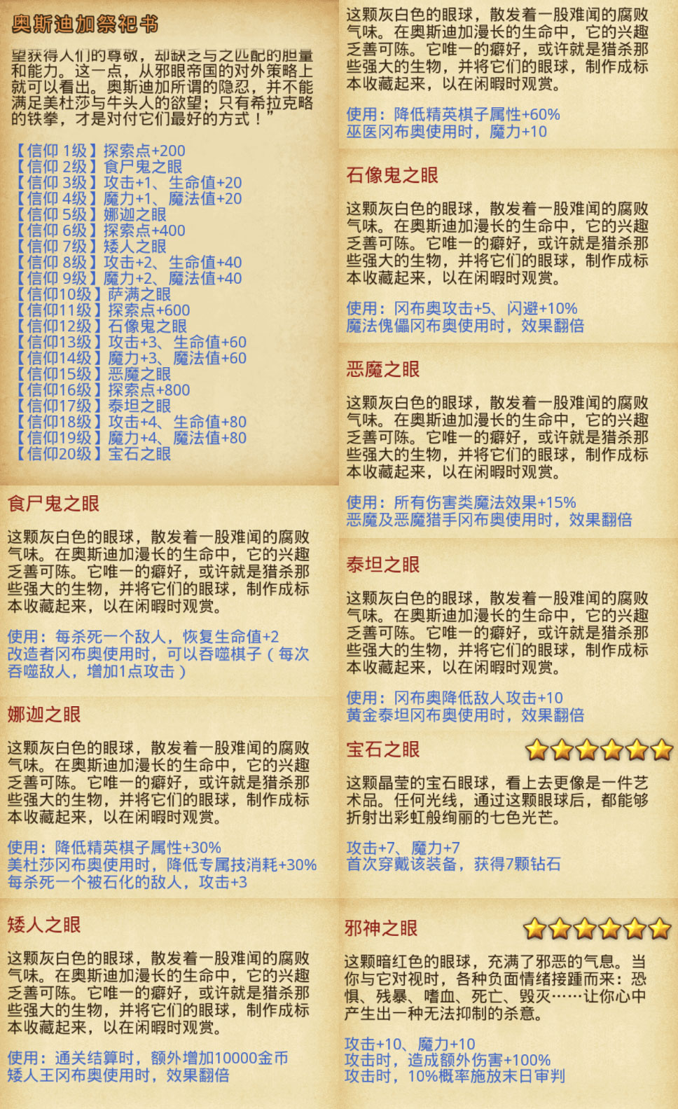 不思议迷宫游戏攻略是什么,手机游戏不思议迷宫攻略