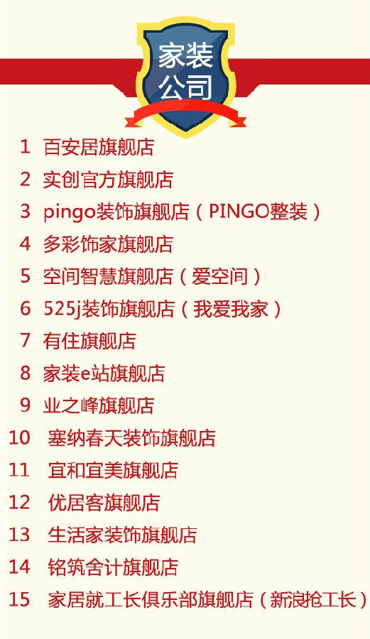 双11活动销量排行榜前十,天猫双11家装