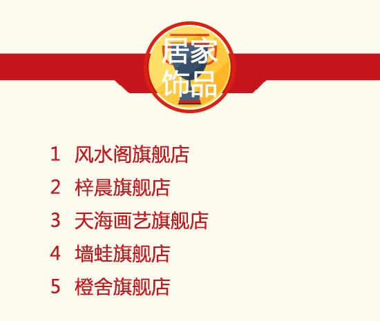 双11活动销量排行榜前十,天猫双11家装