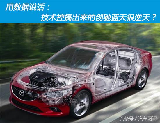 马自达创驰蓝天x油耗,马自达创驰蓝天发动机压缩比实测