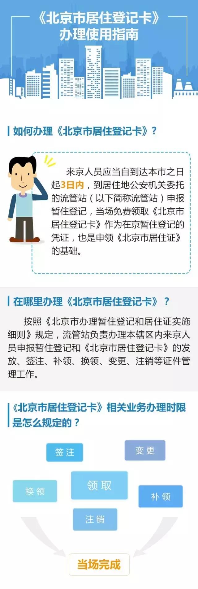 居住登记卡的作用,居住登记卡什么原因申请不下来